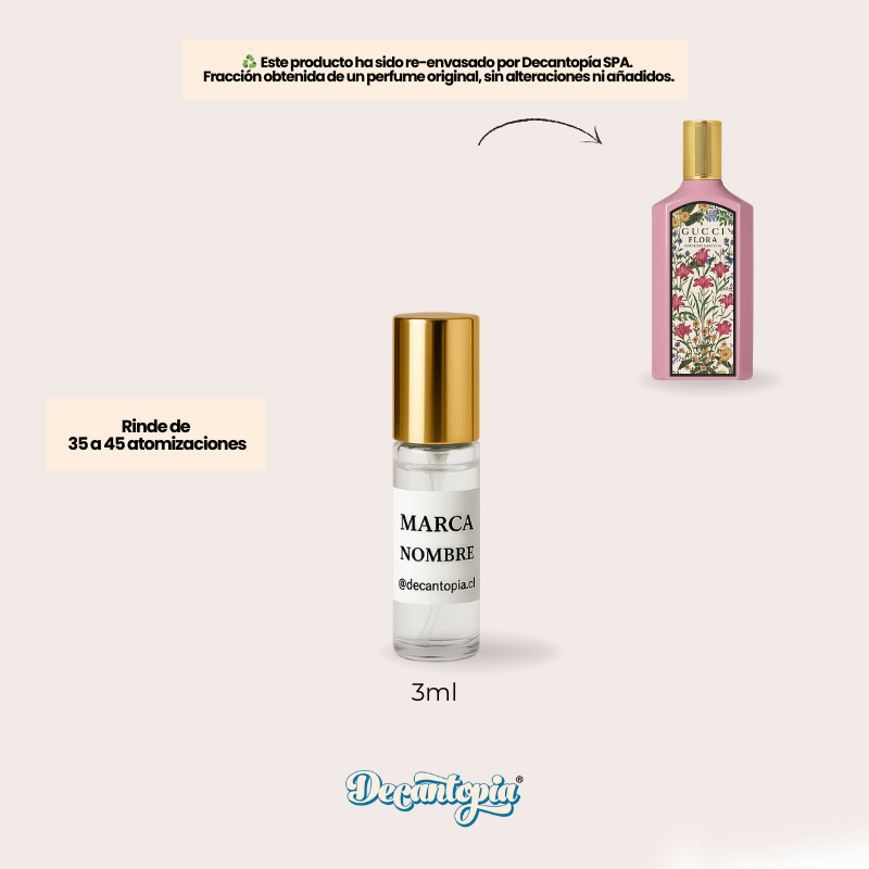 DECANT GUCCI - FLORA GORGEOUS GARDENIA