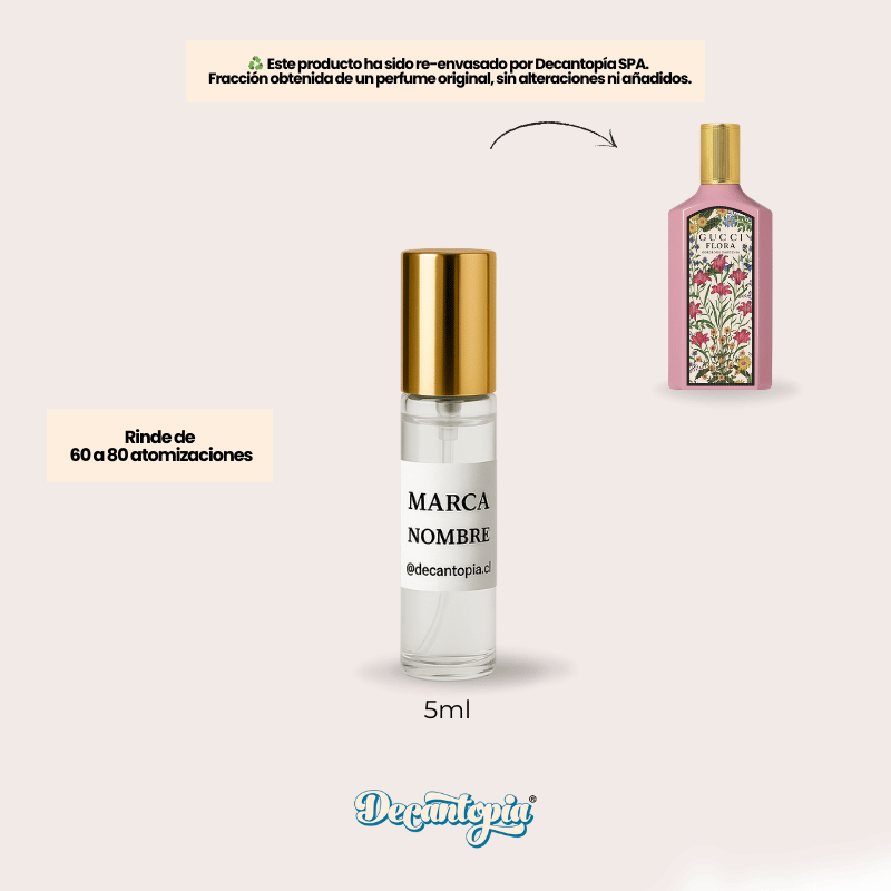 DECANT GUCCI - FLORA GORGEOUS GARDENIA