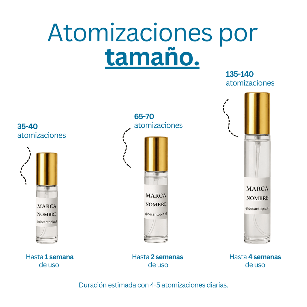 DECANT AZZARO - FOREVER WANTED ABSOLU - Decantopia